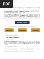 Continue Break: 2. Java Branching Statements