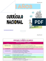 Programa Curricular 3 Años