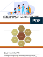 Konsep Dasar Daur Kehidupan