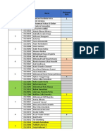 No Kelompok NIM Nama 1 Kelompok Baru