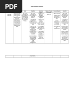 Family Nursing Care Plan - Inadequate Living Space