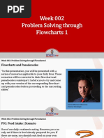 W2 Presentation Problem Solving Through Flowcharts 1