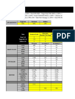 Formula / Conversion Factors: Item Item LVL Upgrade LVL Refine LVL