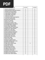 Lista de Civil DR Lucana