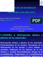 CATEDRA 4. Deformación Elástica y Plástica de Los Materiales