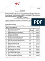 PDF Documento