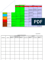 Practical Work Area Institution: Solid Waste Management Plan