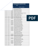 Listado de Pasaportes - Agosto 2021