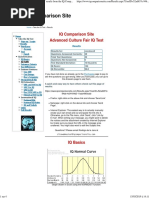 Check Out My 'Advanced Culture-Fair IQ Test' Results From The IQ Comparison Site