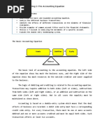 Financial Accounting I: The Accounting Equation: Desired Learning Outcomes