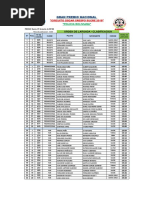 Orden de Largada Clasificacion