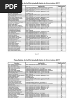 Publicación de Resultados