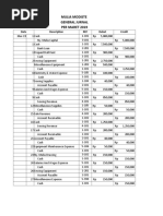 Mulia Modiste General Jurnal Per Maret 2019: Date Description REF Debet Credit