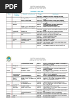 Habilidades de Inglês 1º Ao 5º Ano