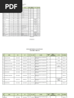 Excel Swab Harian Agustus 2021