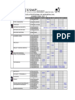 Examen Final Civil