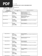 Consolidated Individual Daily Log and Accomplishment Report: Enclosure No. 3 To Deped Order No. 011, S. 2020