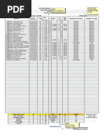 Names: Nutritional Status Report