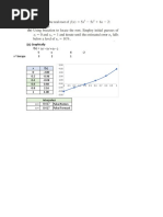 (A) - Graphically: F (X) 5 - 5 6 - 2 X Berapa 3 2 1