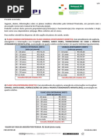 Material de Divulgação Unimed Direto Com Co-Participação 2021