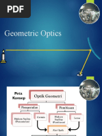 Geometric-Optics Indonesia