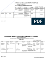 Jawaharlal Nehru Technological University Hyderabad