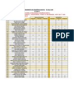 Monitoramento Da Sequência Digital - 6a