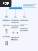 Teoria de Elasticidad Aplicada A La Mecanica de Rocas