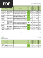 Opt-01-Fr Formato Matriz de Calibracion de Equipos