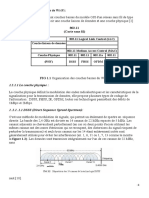 Couche Physique Technique Transmission Csma CA