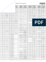 Cuadro Comparativo Codigo de Velez y CCyCN.