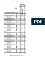 Matriz Causa Efecto