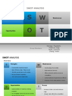 S W T O: Swot Analysis