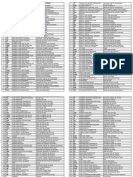 Algunas Abreviaturas Combinacion Codigos Simbologia