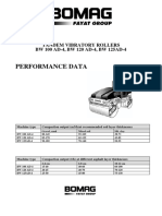 Ficha Tecnica BW 120 Ad