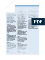 Cuadro Comparativo Escuelas