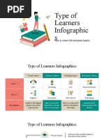 Type of Learners Infographics by Slidesgo