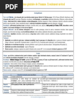 I-7-89-Infections Génitales de L'homme Et Ecoulement Urétral Fiche