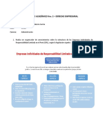 PA2 Derecho Empresarial