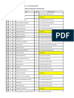 Ganadores Primera Convocatoria Gestion 2022