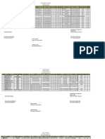 Data Jumlah Jam Non PNS Upt Sman 2 Selayar