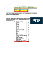 Detalle Informe Kermesse