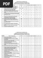 Mca Vacancy Position