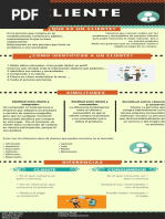 Infografia Cliente