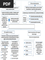 Articulo de LA INTELIGENCIA EMPRESARIAL - Gestion