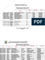 Atencion Padres de Familia 2021