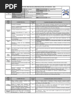 Informe Del Proceso de Aprendizaje Del Estudiante - 2021: Ministerio DE Educación