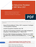 Pedoman Pemilihan Peralatan Pendidikan