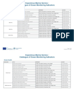 Catalogue Omi Cmems