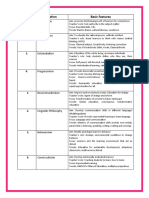 Philosophy of Education Basic Features: Essentialism